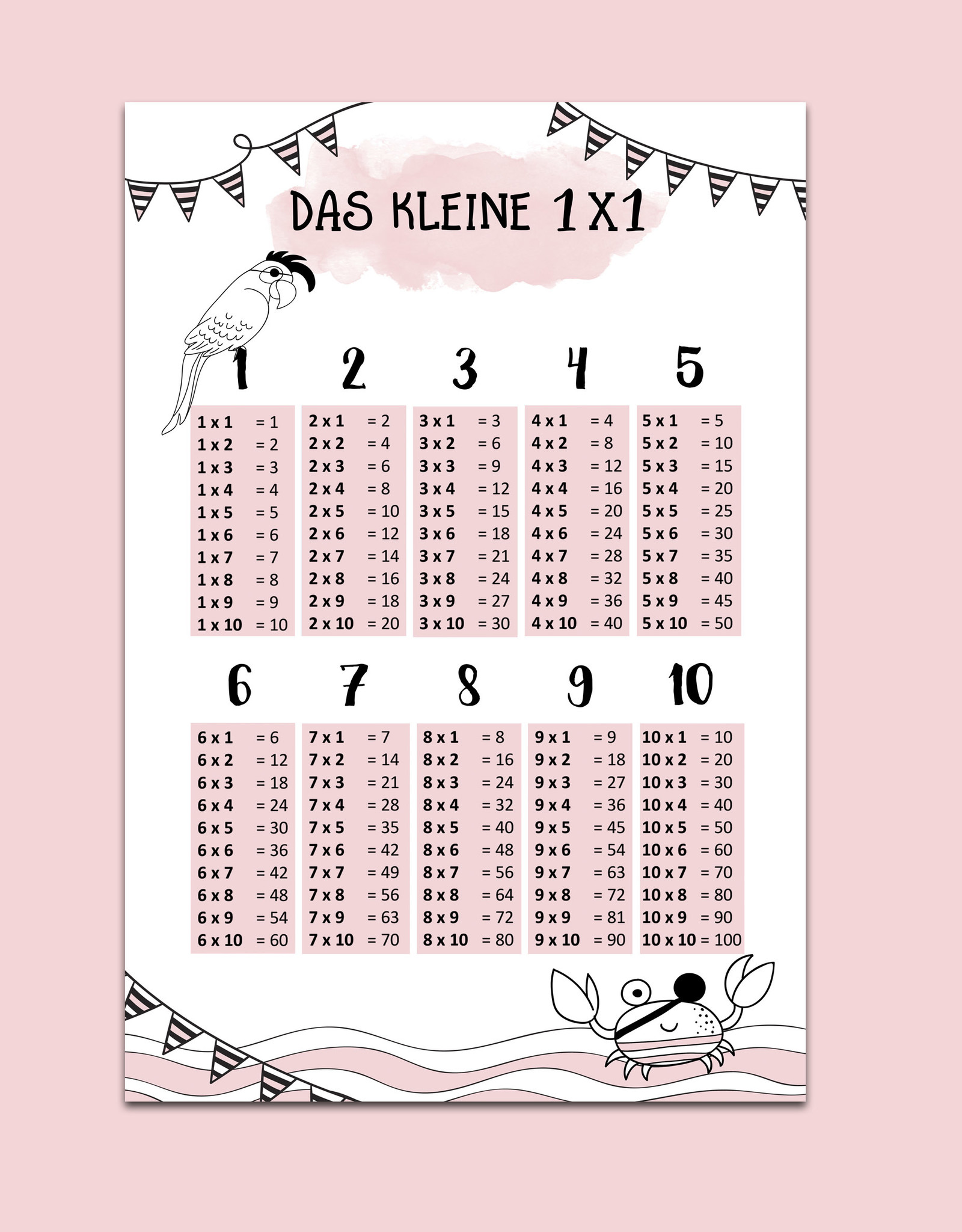 Poster "Das kleine 1x1" für Jungen oder Mädchen Kinderposter Lernposter Grundschule groß