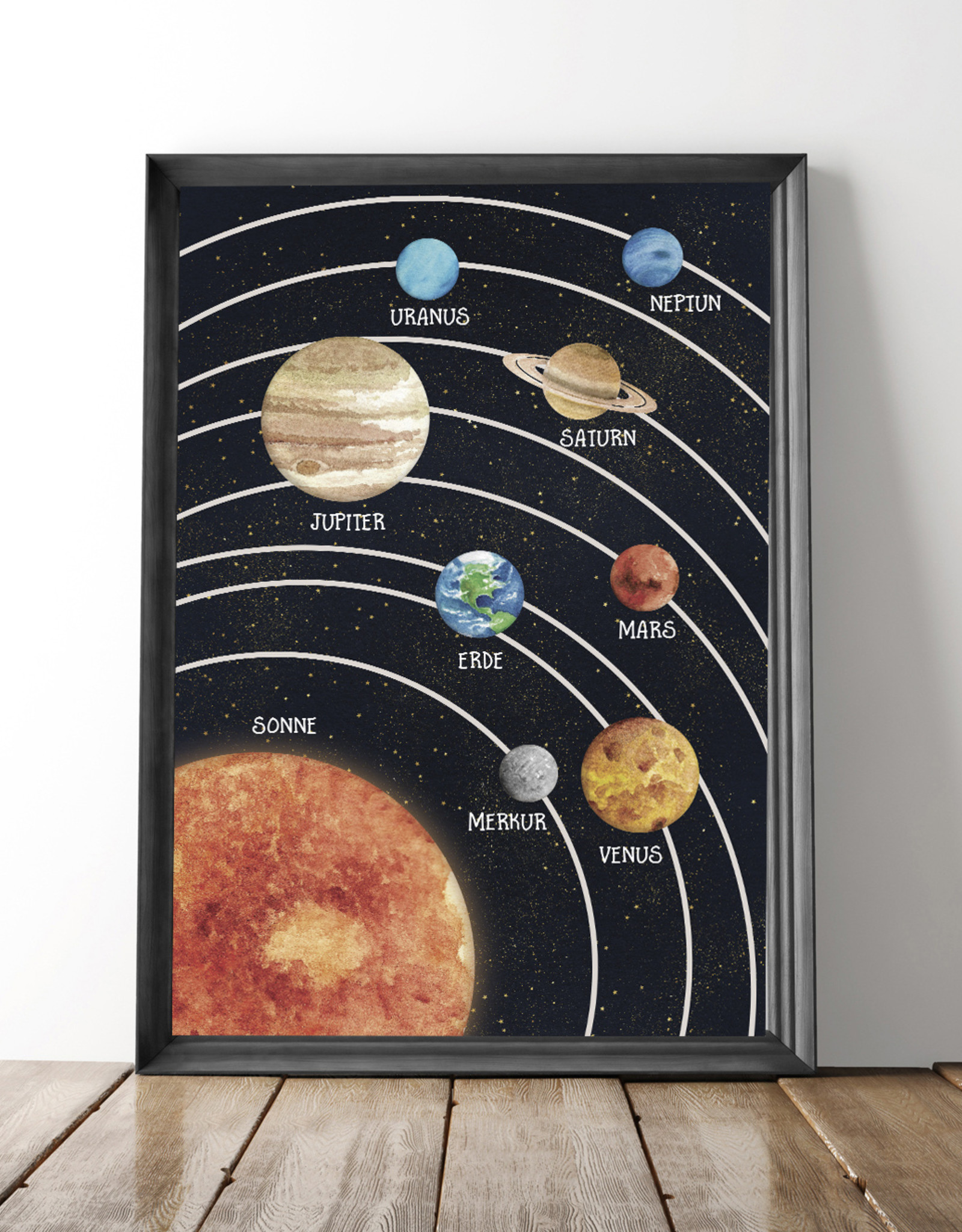 Sonnensystem Poster Kinder Lernposter Grundschule