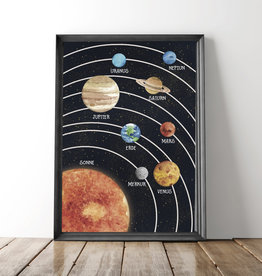 Sonnensystem Poster Kinder