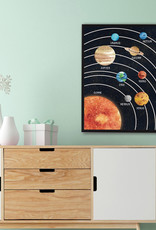 Sonnensystem Poster Kinder Lernposter Grundschule