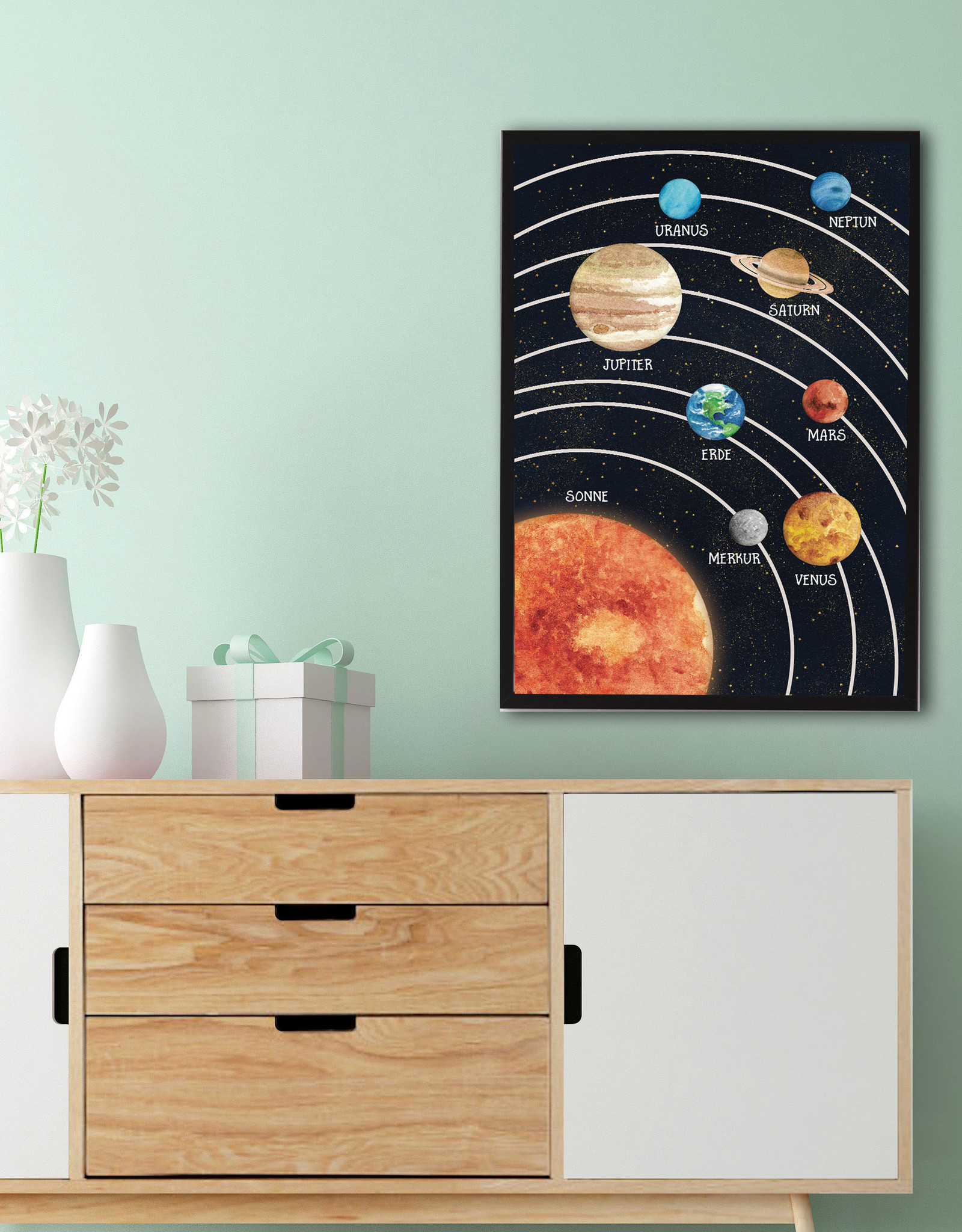Sonnensystem Poster Kinder Lernposter Grundschule
