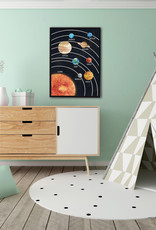 Sonnensystem Poster Kinder Lernposter Grundschule