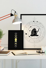 Poster Set Mondphasen Astrologie Sternzeichen DIN A4 + DIN A3 Astrologie Poster Set