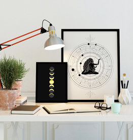 Poster Set Mondphasen Astrologie