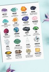 Postkarte Edelsteine Bedeutung Kristalle Grußkarte Edelsteine Heilsteine