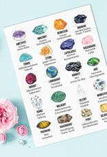 Postkarte Edelsteine Bedeutung Kristalle Grußkarte Edelsteine Heilsteine