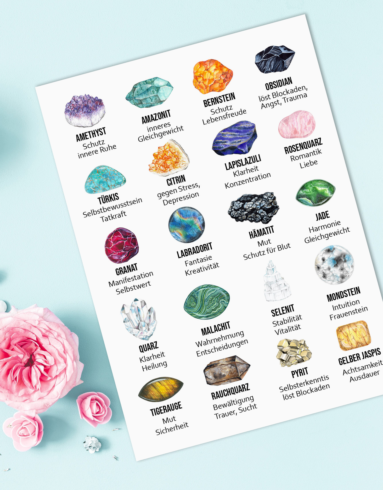 Postkarte Edelsteine Bedeutung Kristalle Grußkarte Edelsteine Heilsteine