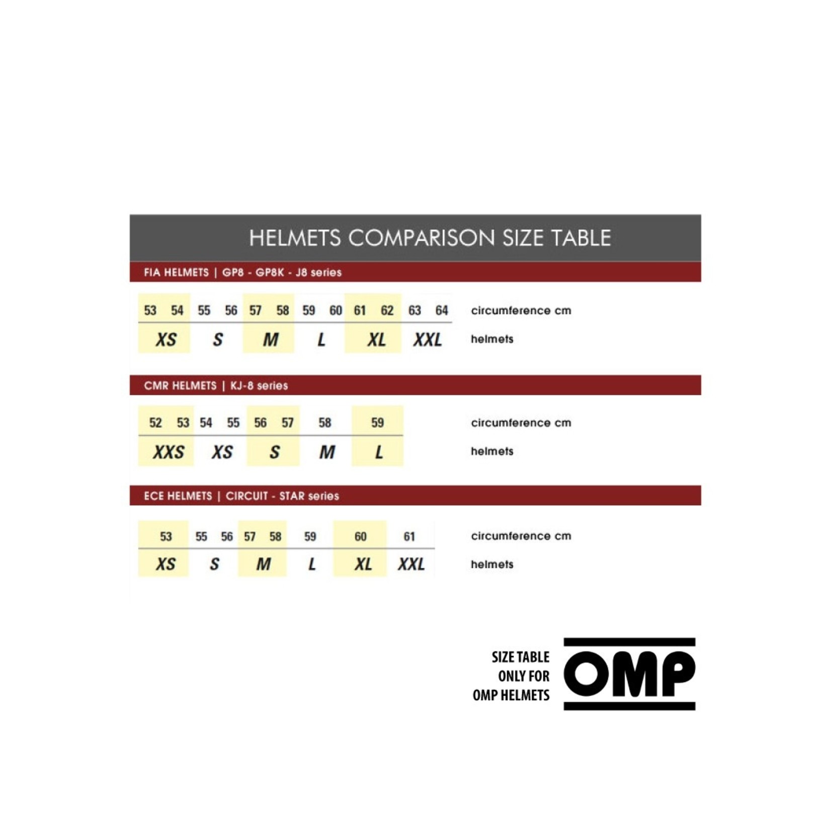 OMP OMP Circuit EVO helm (wit)