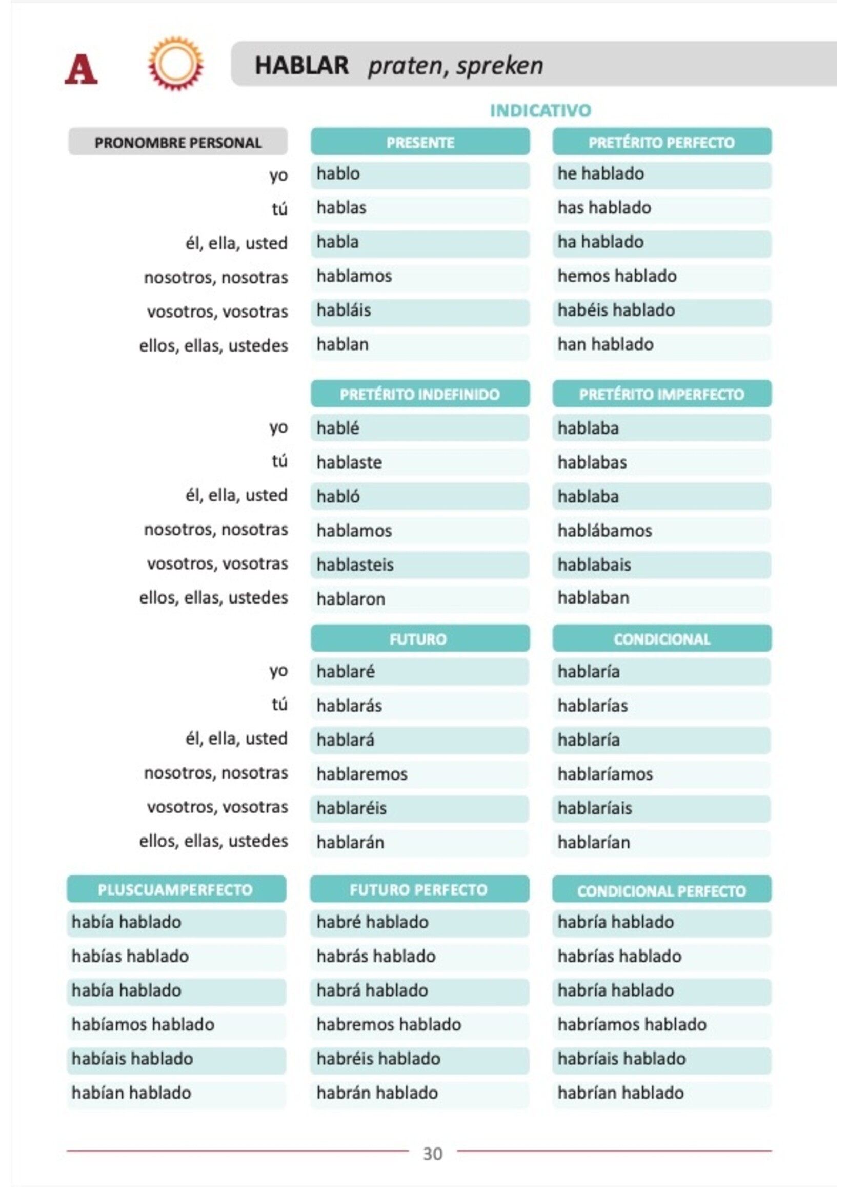 Spaans beginners 1 - lesboek  + boekje uitwerkingen + boekje '500 Spaanse werkwoorden'