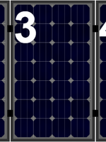 Set voor 5 panelen portrait (dakpannen)