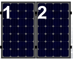 Set voor 2 panelen portrait (staaldak)