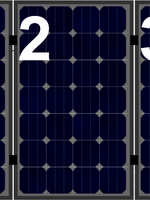 Set voor 3 panelen portrait (staaldak)