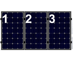 Set voor 3 panelen portrait (staaldak)
