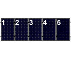 Set voor 5 panelen portrait (staaldak)