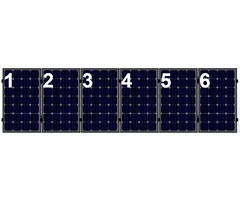 Set voor 6 panelen portrait (staaldak)