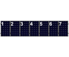 Set voor 7 panelen portrait (staaldak)
