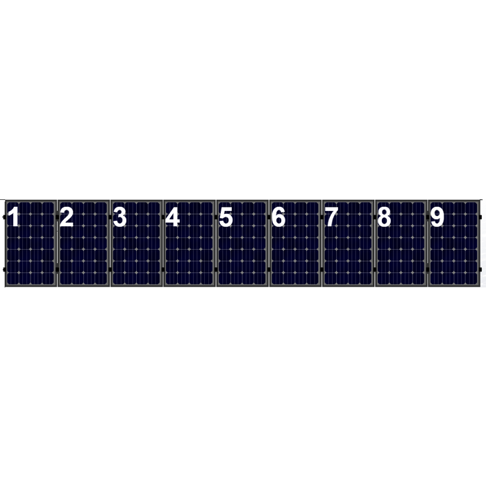 Set voor 9 panelen portrait (staaldak)