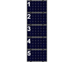 Set voor 5 panelen landscape (Staaldak)