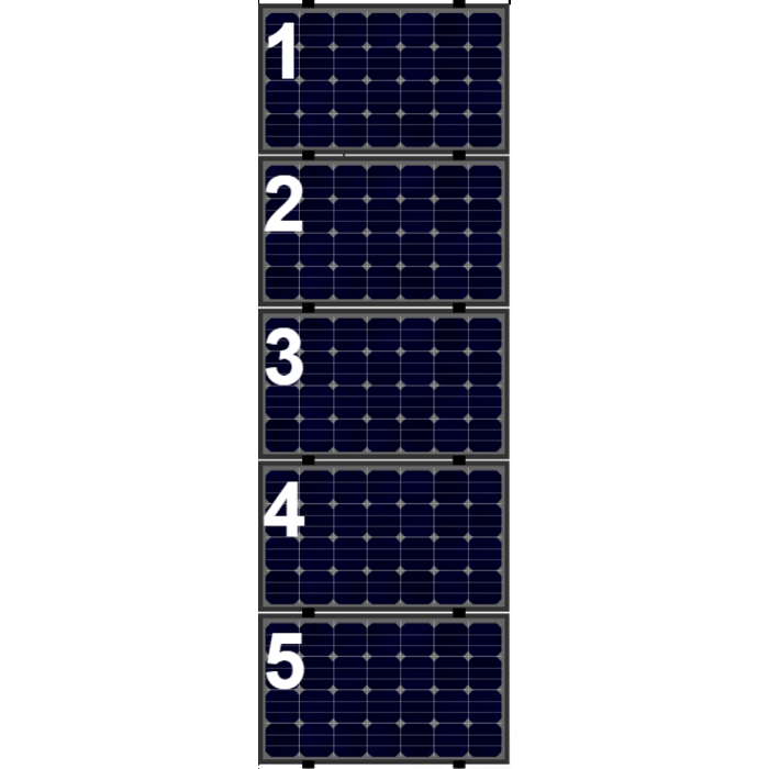 Set voor 5 panelen landscape (Staaldak)