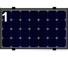 Set voor 1 paneel landscape (Staaldak)
