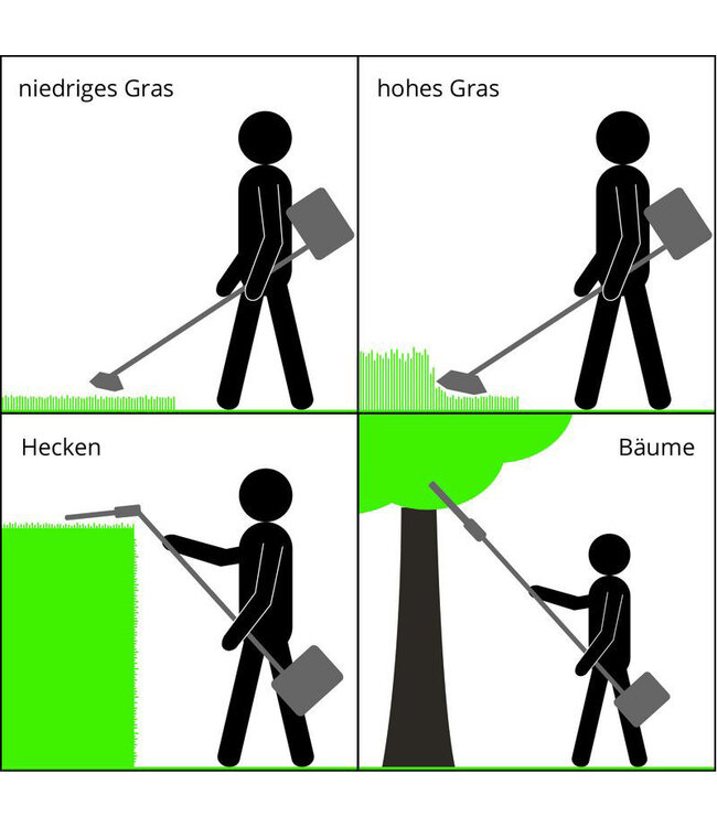 Güde Güde Benzine multifunctioneel tuingereedschap 4-in-1 GPS 1000 2-takt