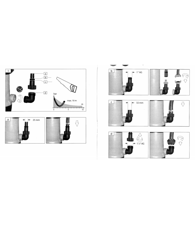 Güde Güde Vuilwaterpomp  7500 l/h GS 4002 P - Dompelpomp - Waterpomp