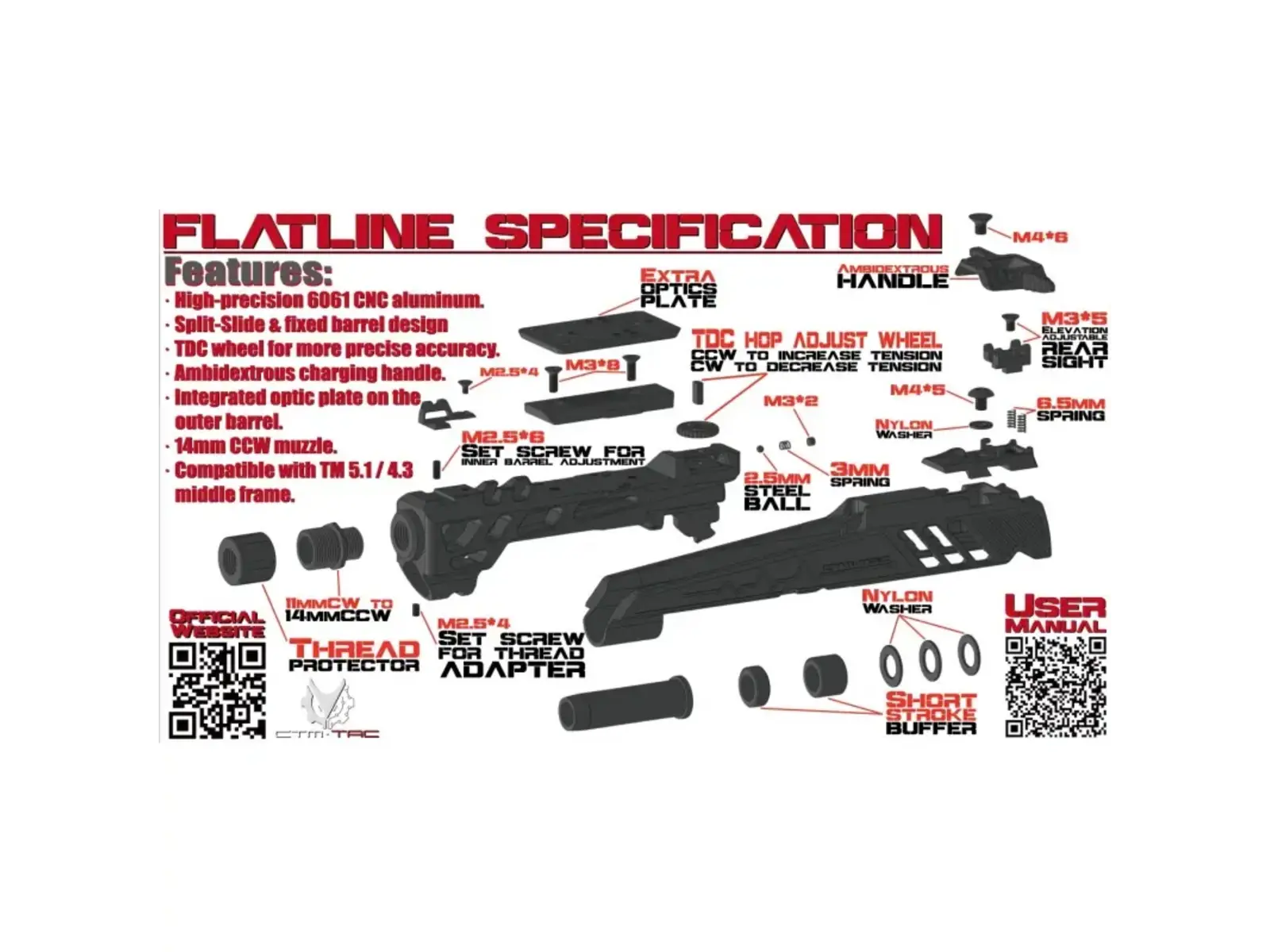 CTM Tac CTM CNC aluminum slide Flatline Split slide TM Hi-capa 5.1