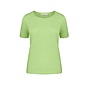Bianca Pullover Groen 78029