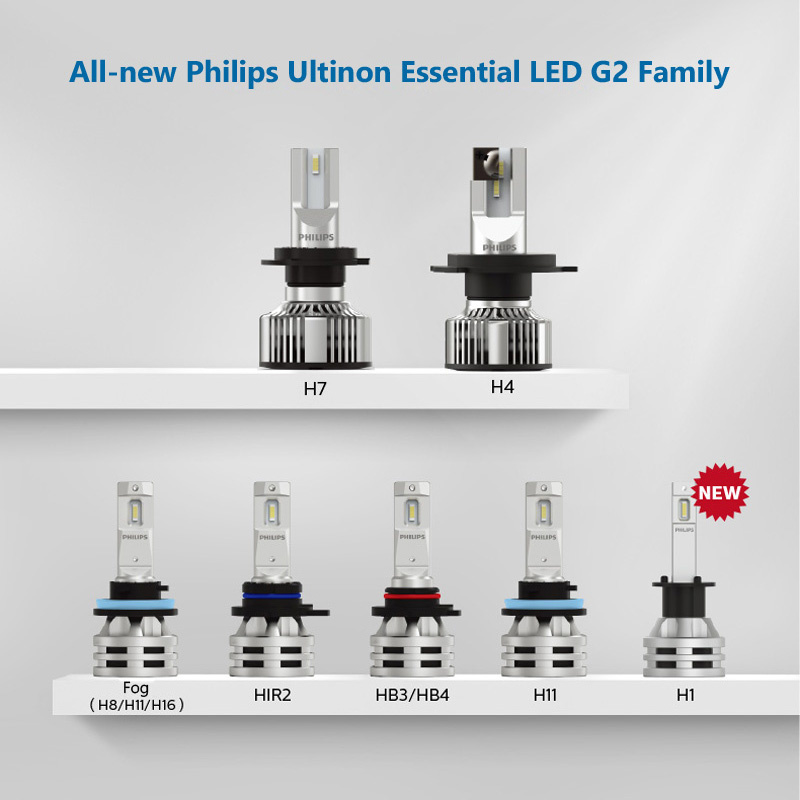 Philips Philips H7 Ultinon LED 6500K Koplampen Dimlicht 12-24v Wit (set) 
