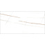 Sahara Blanco glans vloer- en wandtegel 60x120 cm