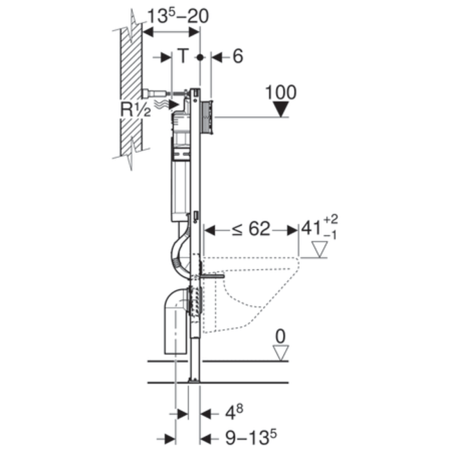 Geberit Systemfix UP320 Inbouwreservoir