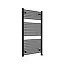 Senden Elektrische Radiator - 640 Watt - 1200 x 600 mm - Zwart