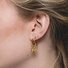 All the Luck in the World Souvenir Goldplated Earring Cactus All the Luck in the World Souvenir Goldplated Earring Cactus