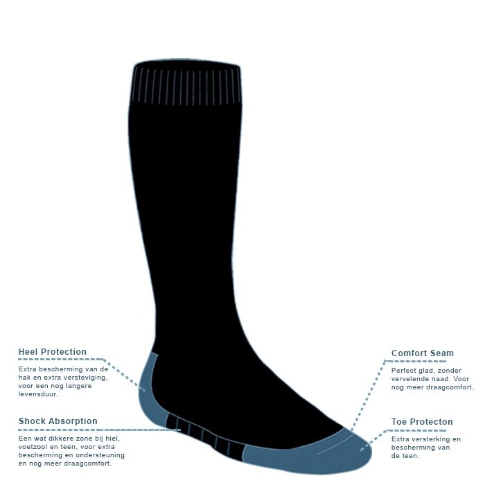 Bata Industrials Vlamwerende Sokken met Kermel Thermo HM1