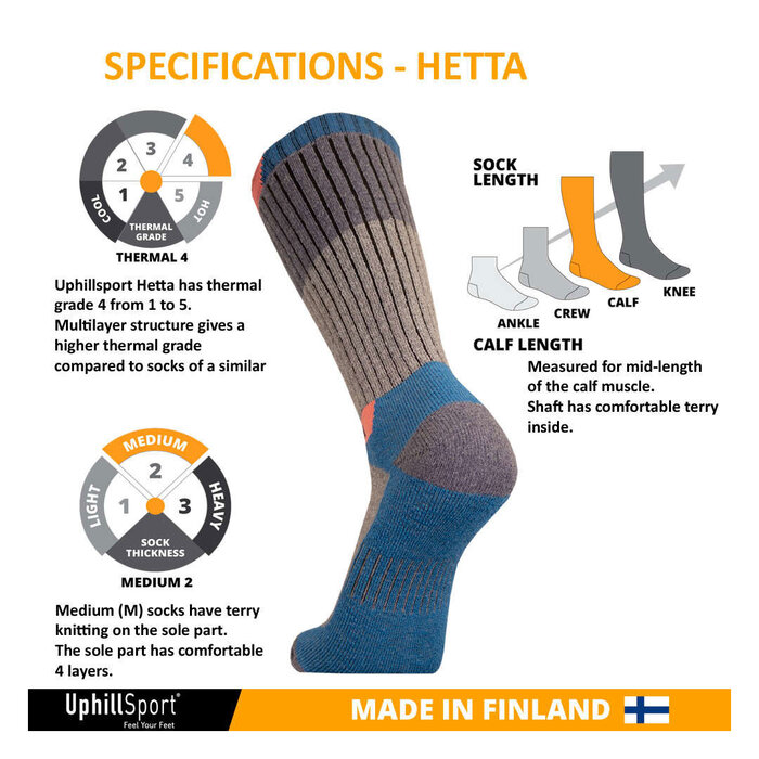 UphillSport Gerecyclede Thermosokken sokken Hetta