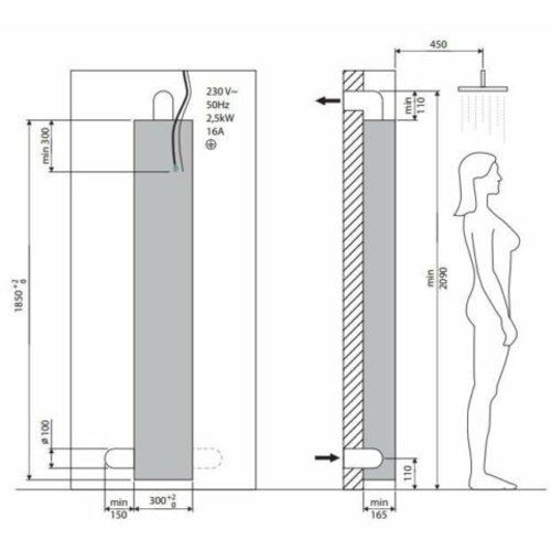 Sunshower Sunshower Deluxe White UV- en infrarood inbouwapparaat 32x187x16cm full body 2000watt wit/aluminium