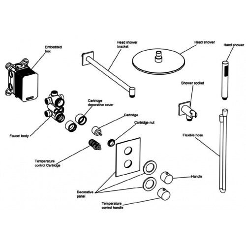 Regn Regn complete thermostatische regendouche inbouwset rechthoek, Geborsteld nikkel - 15003BN