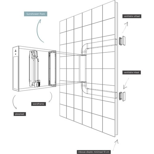 Sunshower Sunshower Pure White infrarood inbouwapparaat 19.9x61.9x10cm half body 1250watt wit/aluminium