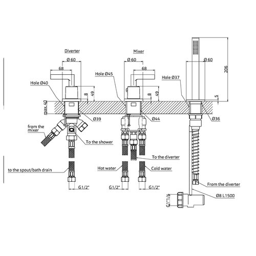 Xenz Xenz Duero - 3 gats badrandcombinatie thermostatisch Oud koper