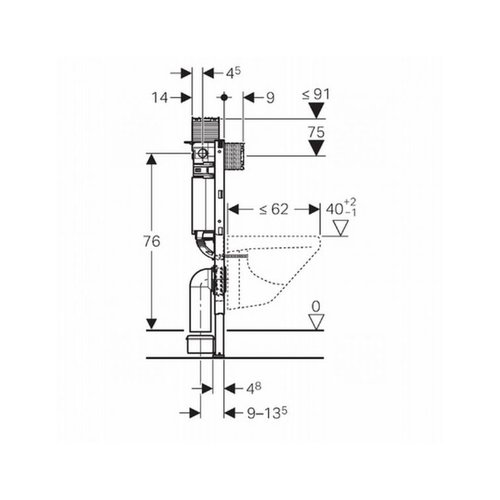 Geberit Geberit Duofix Omega inbouwreservoir front/planchetbediening 50x82x12cm0x82x12cm - 111.010.00.1