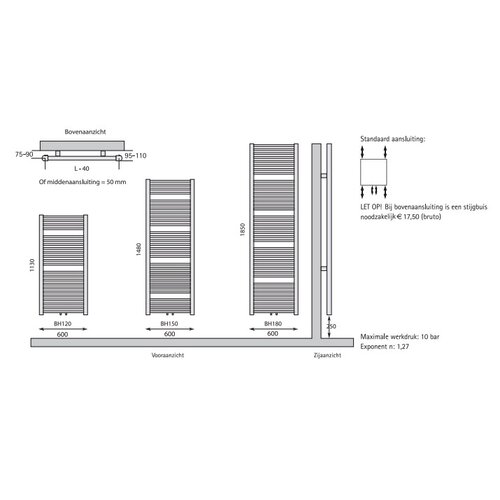 Instamat Instamat Base Handdoekradiator 113x60cm 639watt mat zwart