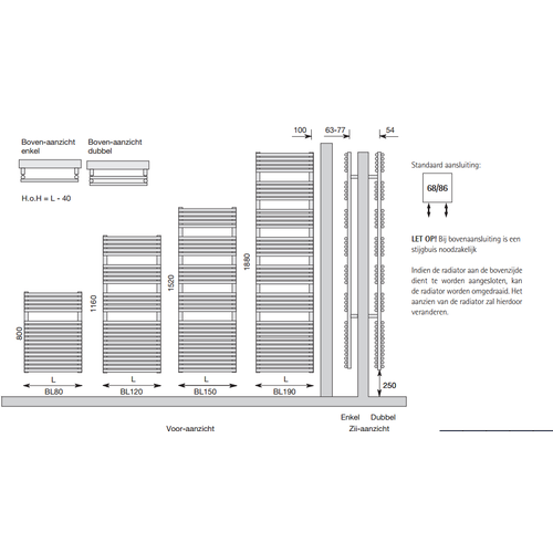 Instamat Instamat Bologna Handdoekradiator 152x60cm 992watt glans wit