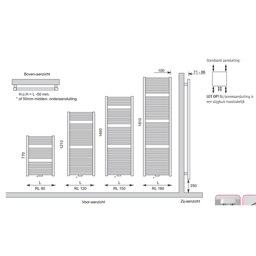 Instamat Instamat Rondo Lux Handdoekradiator, afm. H 1210 x L 507 mm, 6 aansl. ½", inclusief  wandconsoles, standaard wit