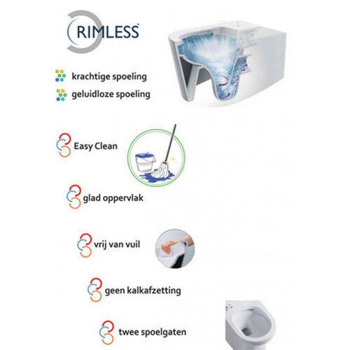 Xellanz Xellanz Flow wandcloset rimless met nano coating met Flow toiletzitting softclose en quick release glans wit