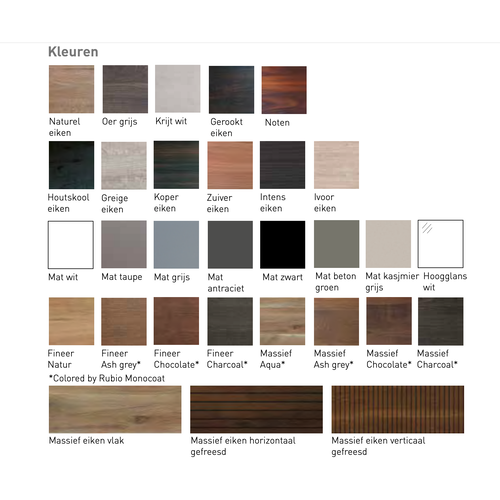 Ink onderkast | push to open | 2 laden | Mat Wit | 100x45cm INK Ink onderkast | push to open | 2 laden | Mat Wit | 100x45cm