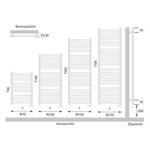 Instamat Rim elektrische handdoekradiator met zwarte thermostaat 170x60cm soft zwart 1000W Instamat Instamat Rim elektrische handdoekradiator met zwarte thermostaat 170x60cm soft zwart 1000W