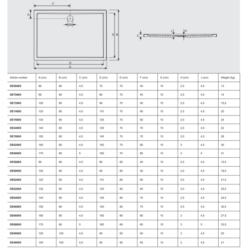 Riho Riho Sion douchebak | 120x90cm