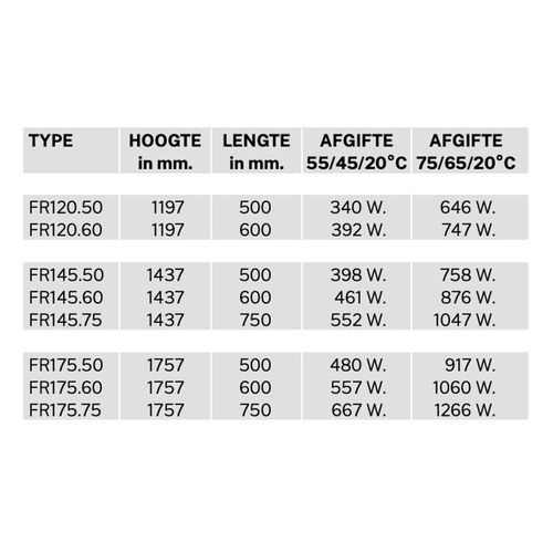 Instamat Freja Designradiator | 180cm | 50cm Instamat Instamat Freja Designradiator | 180cm | 50cm