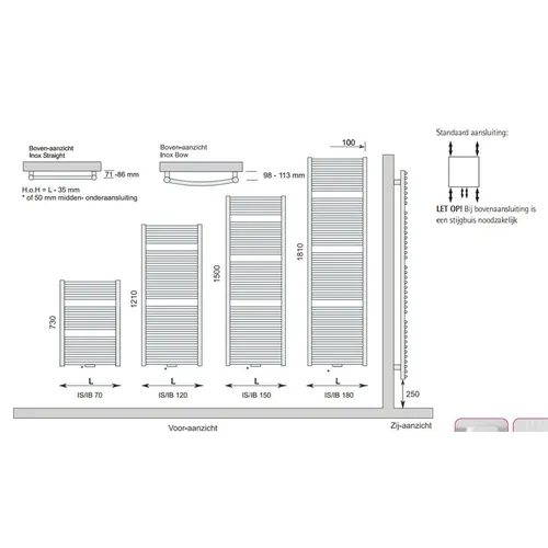 Instamat Instamat Inox Straight badkamerradiator | Geborsteld RVS | 120cm | 60cm