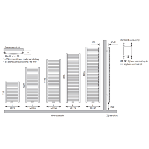 Instamat Milano badkamerradiator | 170cm | 50cm | Wit Instamat Instamat Milano badkamerradiator | 170cm | 50cm | Wit